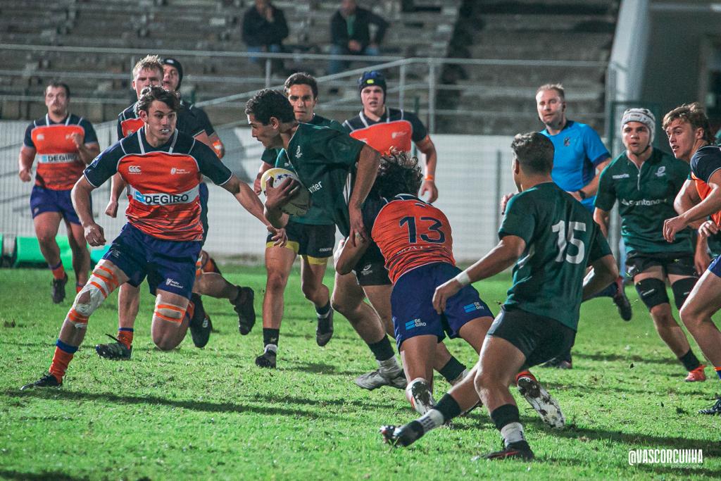 2022 Rugby Europe U20 Championship